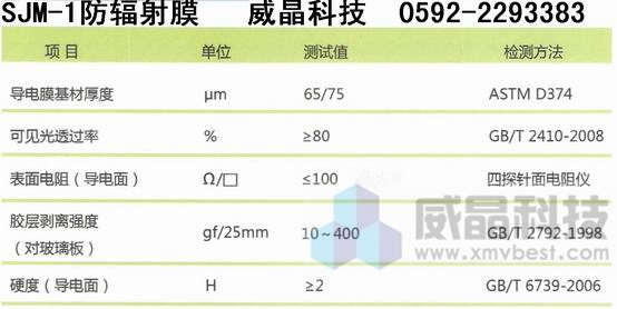 �����������Ϸ����䲣����Ĥ��Ʒ˵��