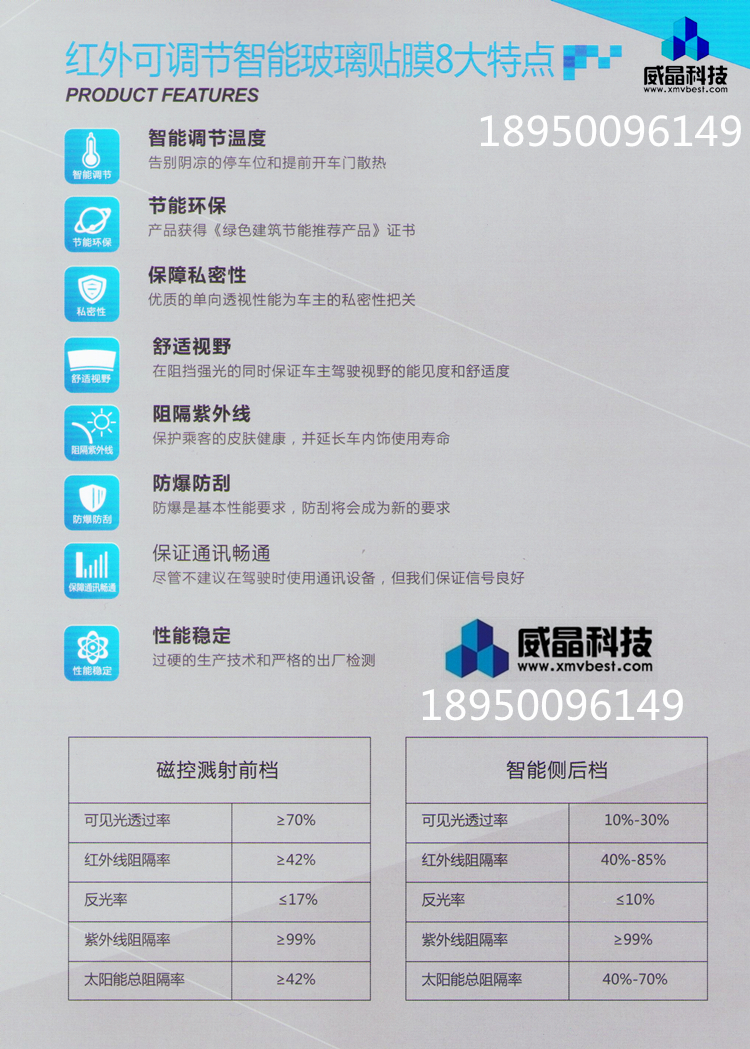 ȫ�Զ����ܵ��¸���̫��Ĥ