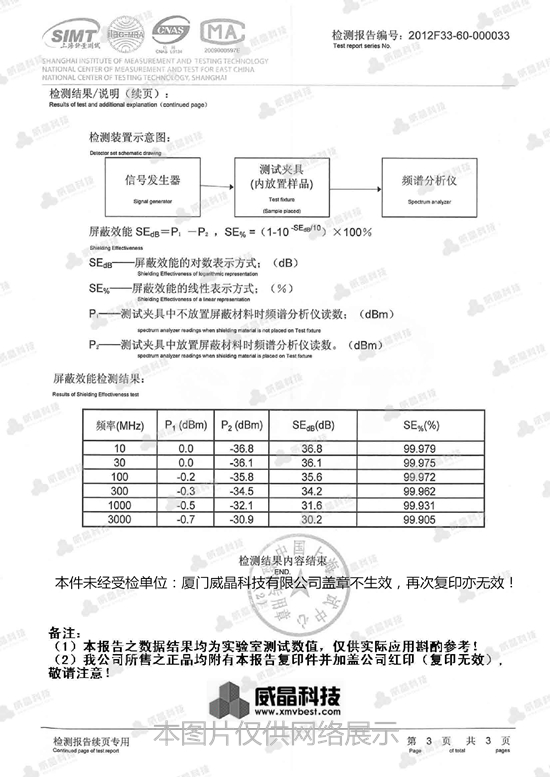 ����ŷ��䲣����Ĥ